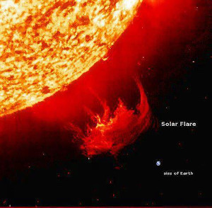 A solar flare compared to the size of earth, showing the flare's massive size.