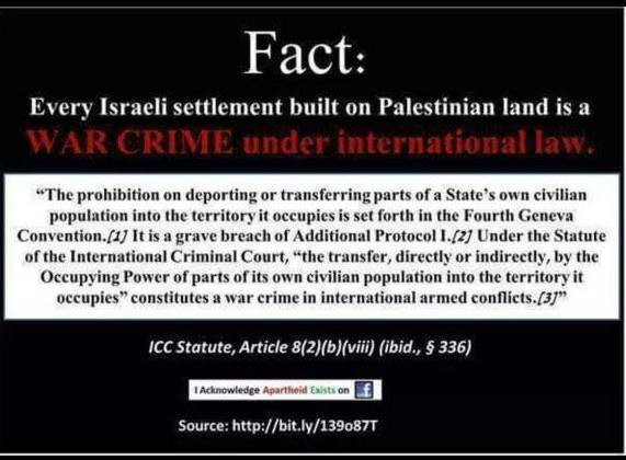 Israeli settlements are war crimes according to international law