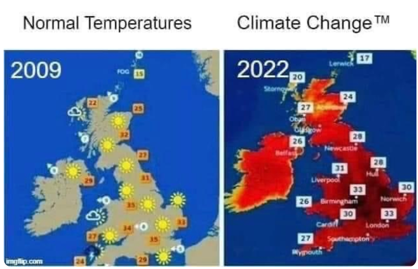 Climate change meme showing temperatures pretty similar in 2009 and 2022