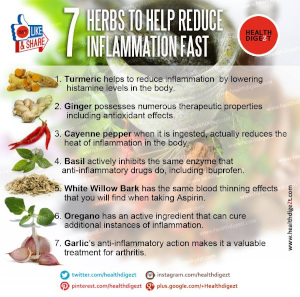 Meme about herbs that help reduce inflammation.