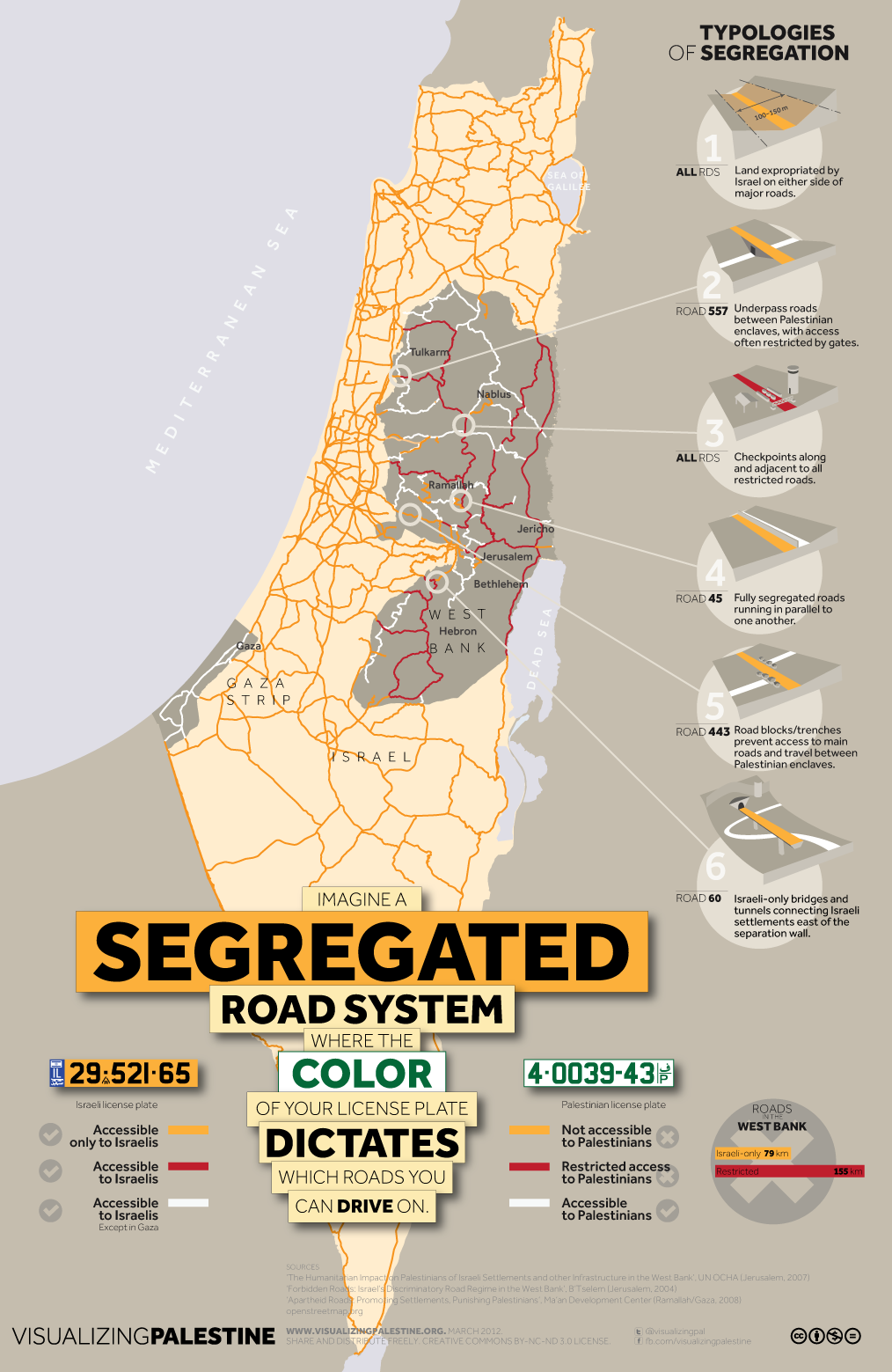 Segregated Israeli Roads Map