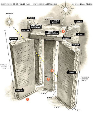 Georgia Guidestones