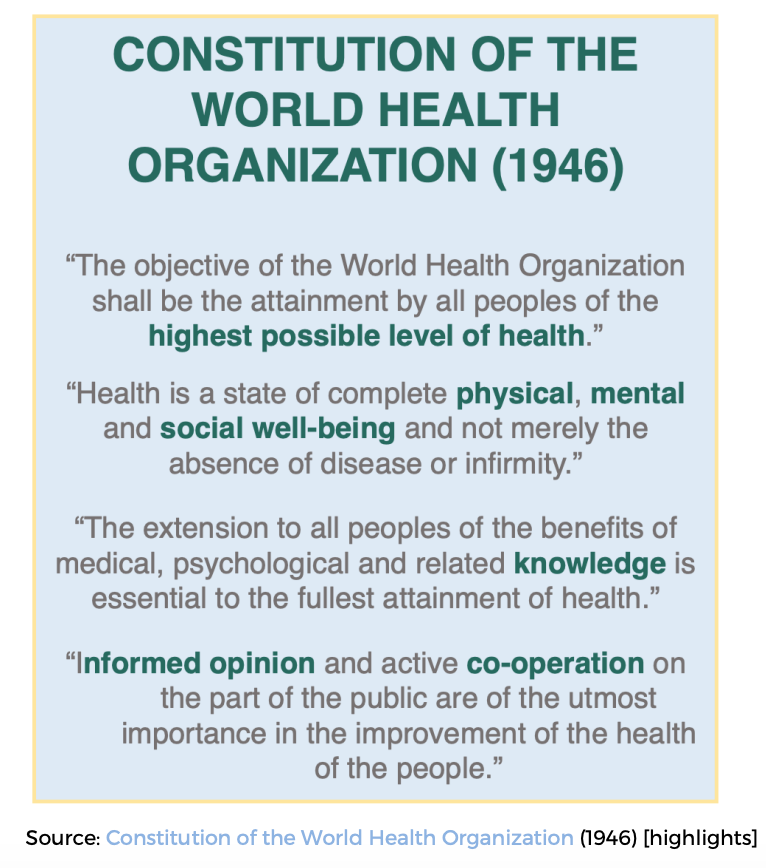 The World Health Organization's constitution in 1946