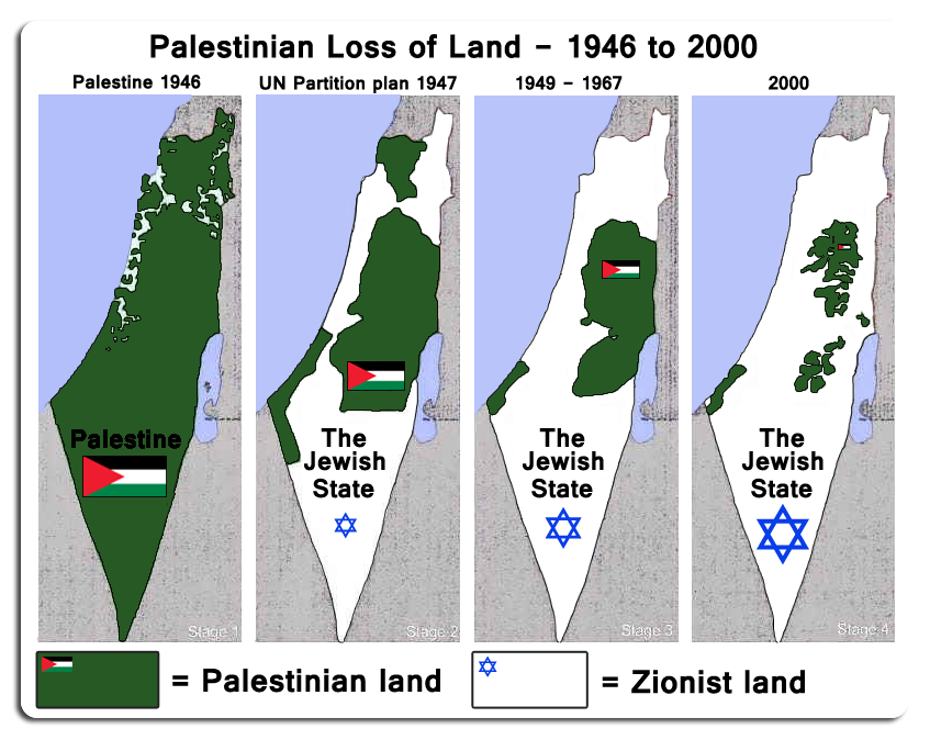 Palestine Map