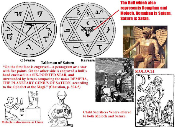 Hexagram Pic 2
