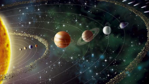 Solar System Map